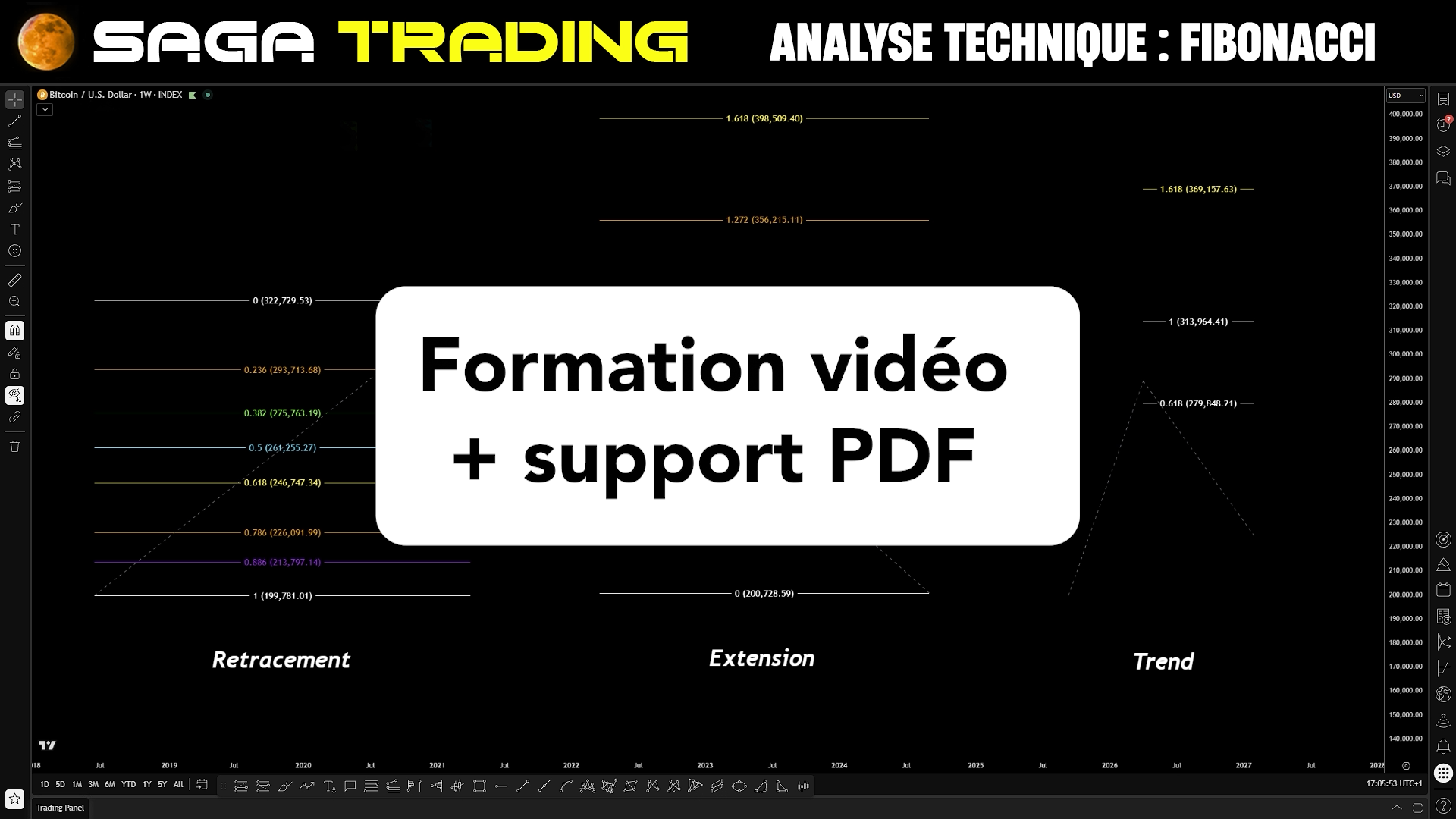 Formations complètes